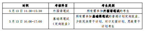 中央財經大學